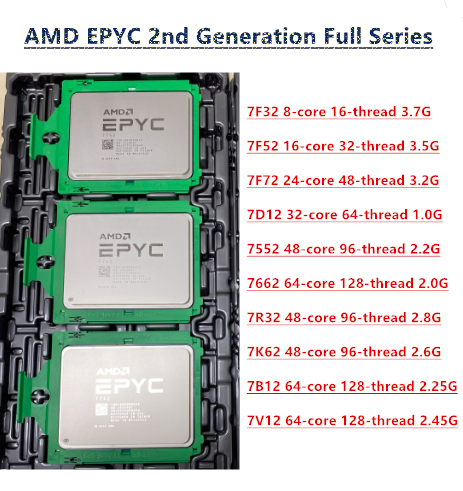 Gold 6138 - CPU AMD EPYC 7452 7F32 7F52
